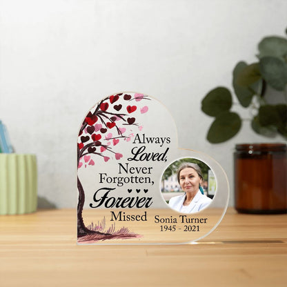 In Loving Memory Gift Plaque, Loss of Loved One