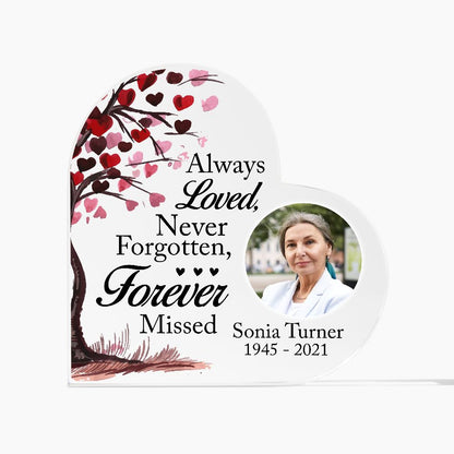 In Loving Memory Gift Plaque, Loss of Loved One