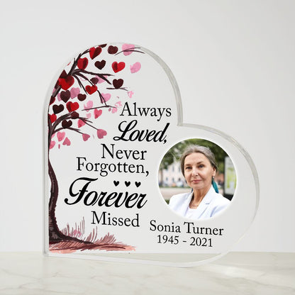 In Loving Memory Gift Plaque, Loss of Loved One