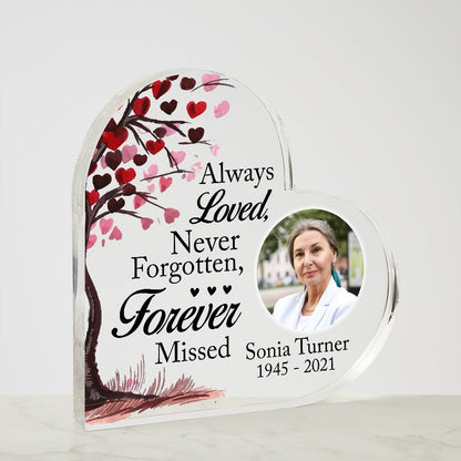 In Loving Memory Gift Plaque, Loss of Loved One