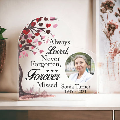 In Loving Memory Gift Plaque, Loss of Loved One